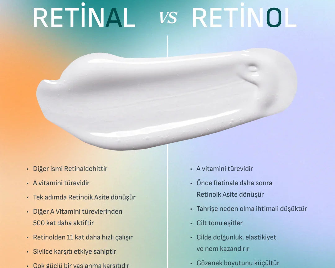 Retinol mü, Retinal mi? Cildiniz İçin Doğru A Vitaminini Seçme Rehberi
