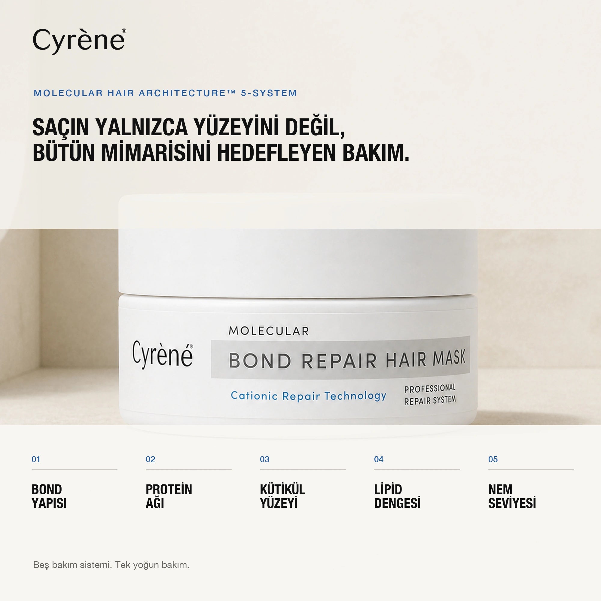 Molecular Bond Repair Saç Maskesi
