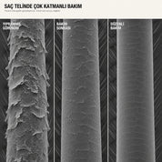 Molecular Bond Repair Saç Maskesi