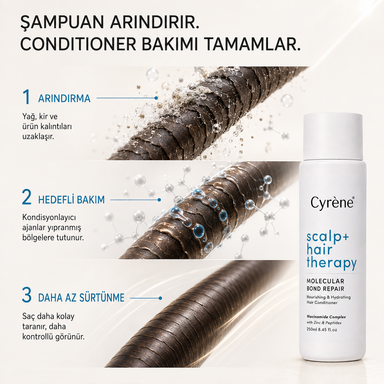 Scalp Hair Therapy Molecular Bond Repair Hair Conditioner