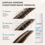 Scalp Hair Therapy Molecular Bond Repair Hair Conditioner