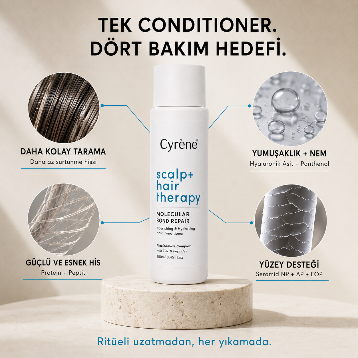 Scalp Hair Therapy Molecular Bond Repair Hair Conditioner